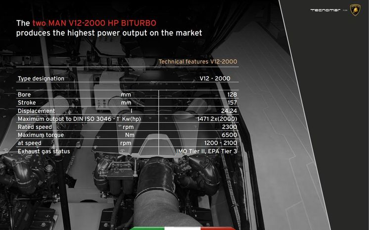 2024 lamborghini tecnomar 63 power 9427257 20240613055616271 1 XLARGE